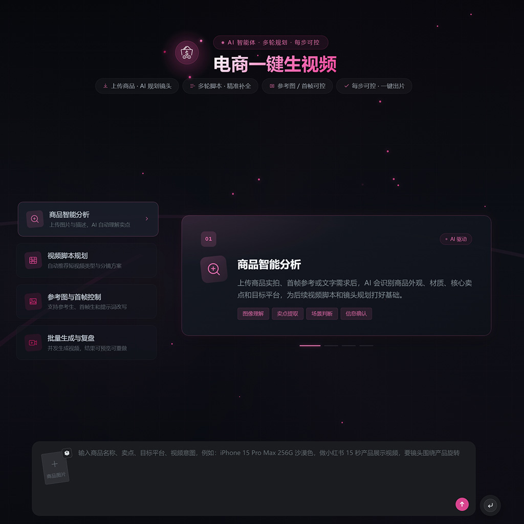 电商短视频与生图案例